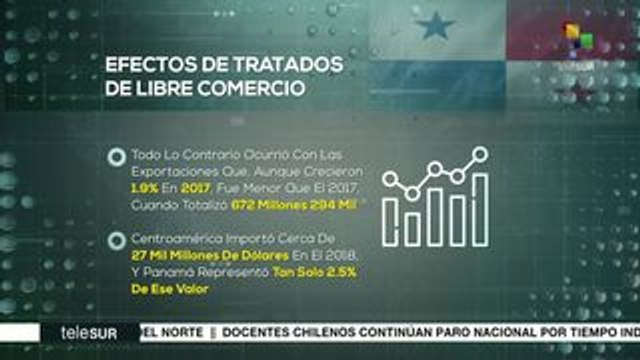 Panamá: efectos de los tratados de libre comercio