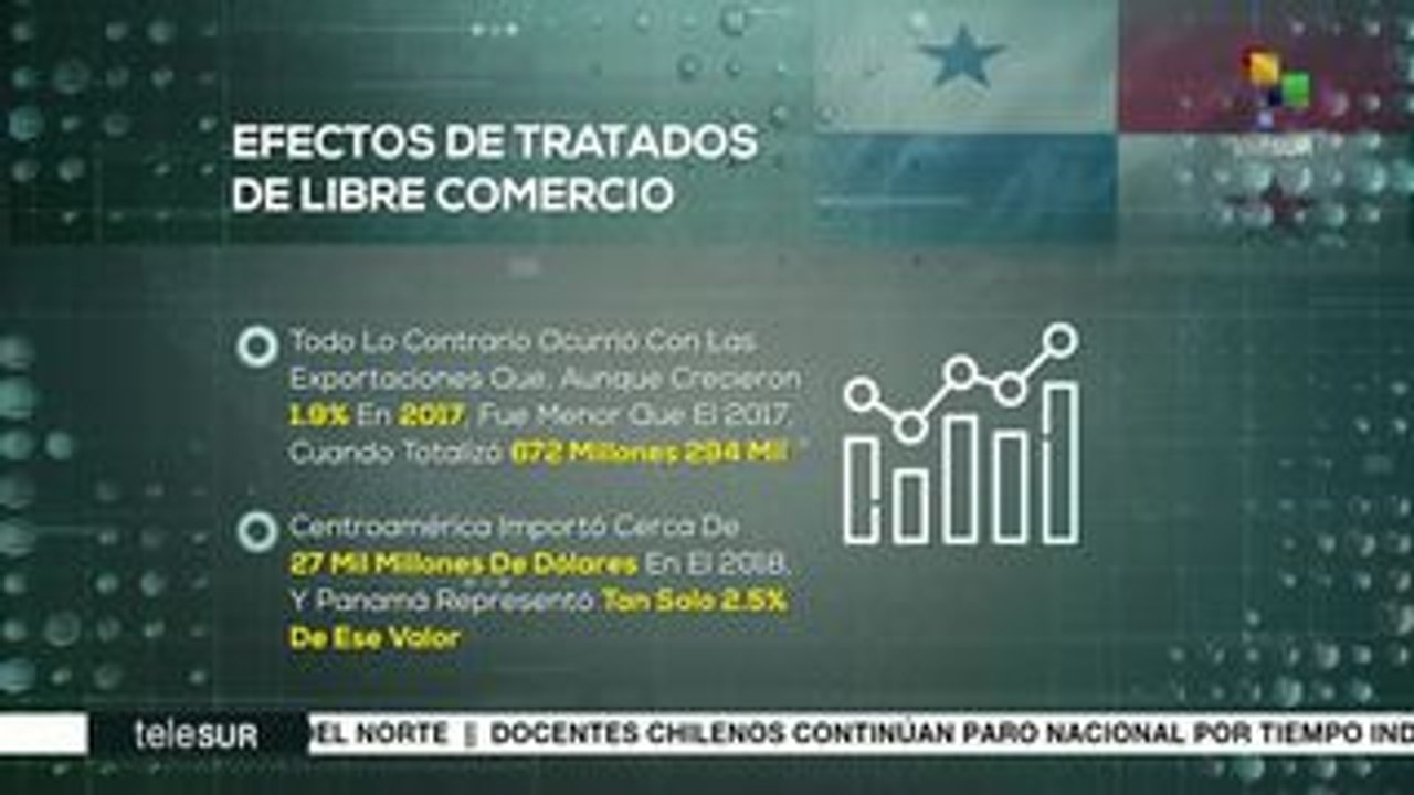 Panamá: efectos de los tratados de libre comercio