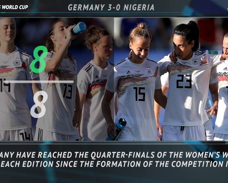 FOOTBALL: FIFA Women's World Cup: 5 Things Review - Gemany 3-0 Nigeria