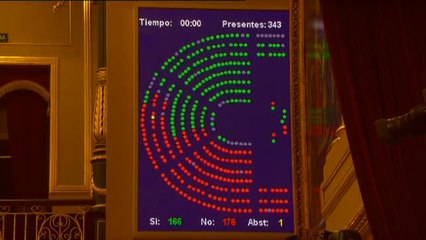La derogación de la prisión permanente revisable sigue adelante