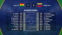 Resumen partido entre Bolivia y Venezuela Jornada 3 Copa América