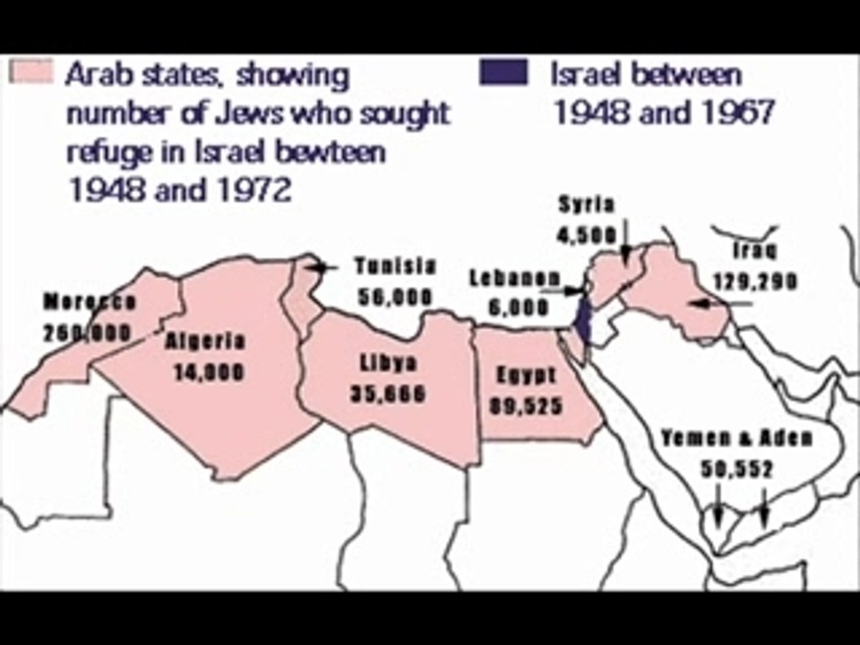 Jewish History Moment - Moroccan Jewish Aliyah - Egoz ship