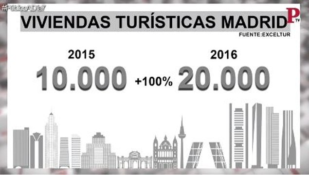 Turismo: visitas ¿inoportunas?