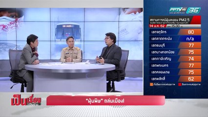 “ฝุ่นพิษ” ถล่มเมือง! - เป็นเรื่องเป็นข่าว (2/2)