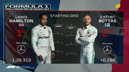 هكذا سيكون خط الانطلاق في سباق فرنسا