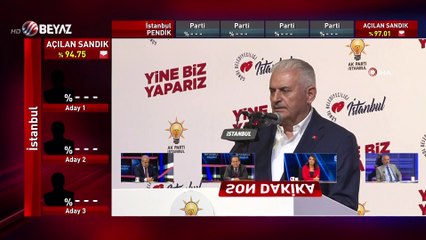 Binali Yıldırım'dan seçim sonuçları açıklaması