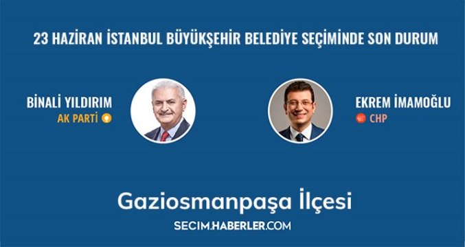 23 Haziran İstanbul Büyükşehir Belediye Başkanlığı Seçimi'nde Gaziosmanpaşa ilçesinde son durum!