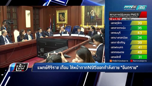 แพทย์ศิริราช เตือน ใส่หน้ากาก N95 ออกกำลังกาย ยิ่งเพิ่ม “อันตราย” - เข้มข่าวค่ำ