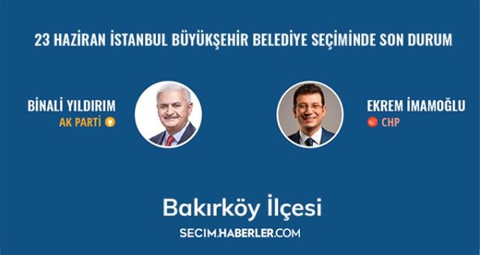 23 Haziran İstanbul Büyükşehir Belediye Başkanlığı Seçimi'nde Bakırköy İlçesinde seçim sonuçları