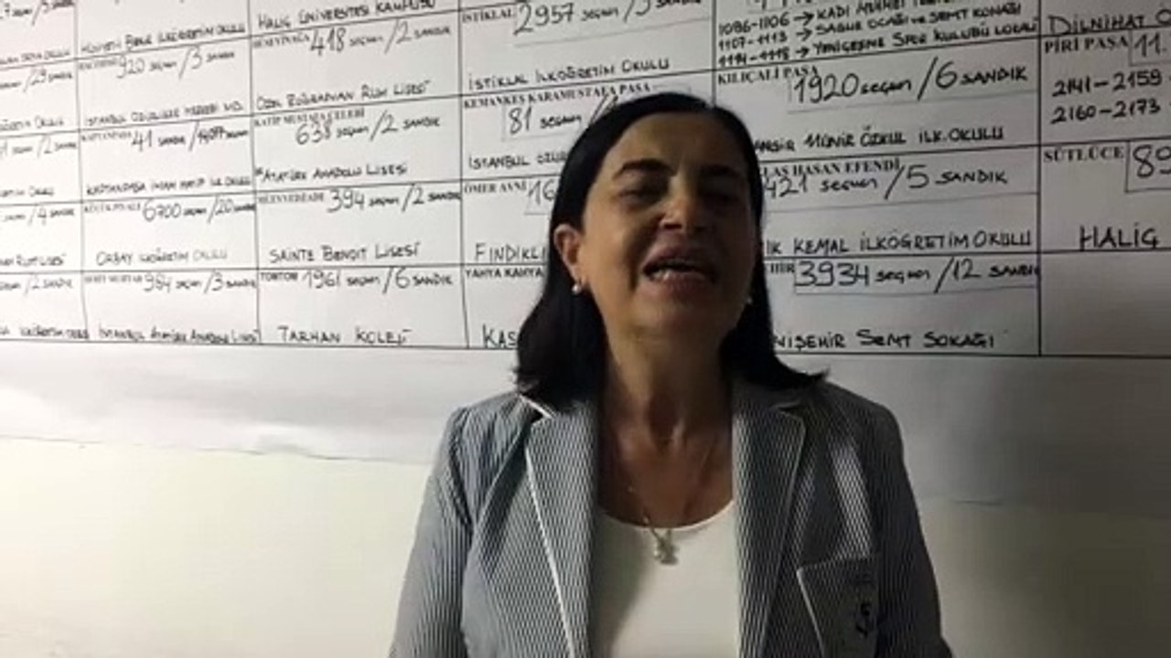 CHP Eskişehir Milletvekili Süllü: İstanbul da Eskişehir gibi çok güzel olacak