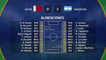 Resumen partido entre Qatar y Argentina Jornada 3 Copa América