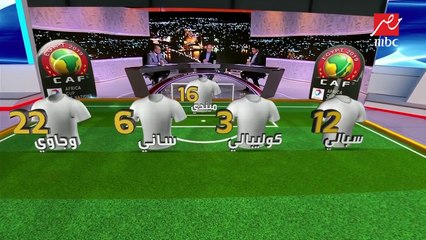 خالد بيومي:السنغال مرشح للبطولة ويمتلك 7 لاعبين لديهم حلول كثيرة