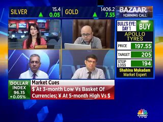 Mitessh Thakkar stock recommendations