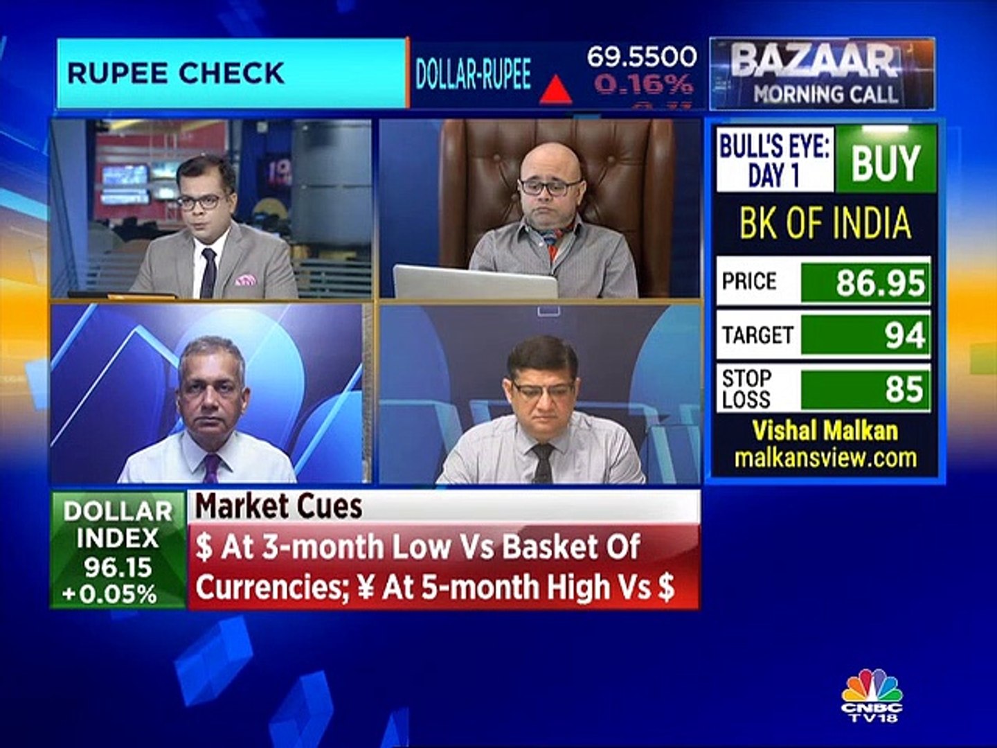 Ashwani Gujral stock recommendations