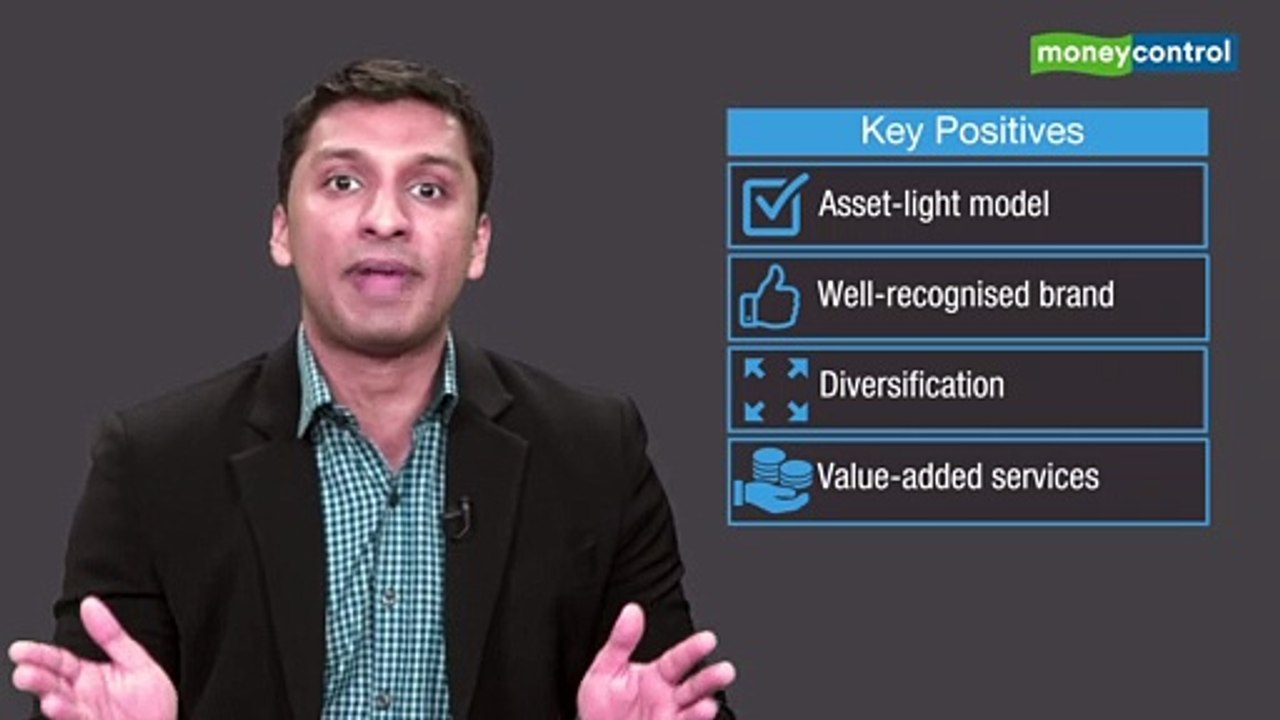 Ideas for Profit | Indiamart Intermesh IPO