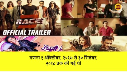 बॉलीवुड की चटपटी ख़बरों के लिए संपर्क टीवी से जुड़े रहे।