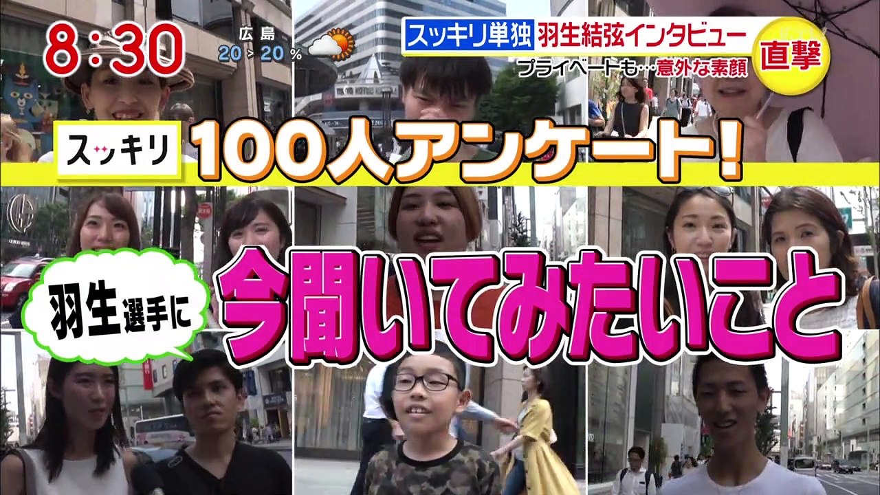 190624 休みの日は何を？