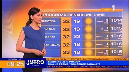 KATASTROFA U POPOVOJ BARI NA PALILULI, VRTIĆI I KUĆE POD VODOM: Narod besan razbija asfalt na ulicama da pravi kanale, gradske službe na terenu nemoćne!