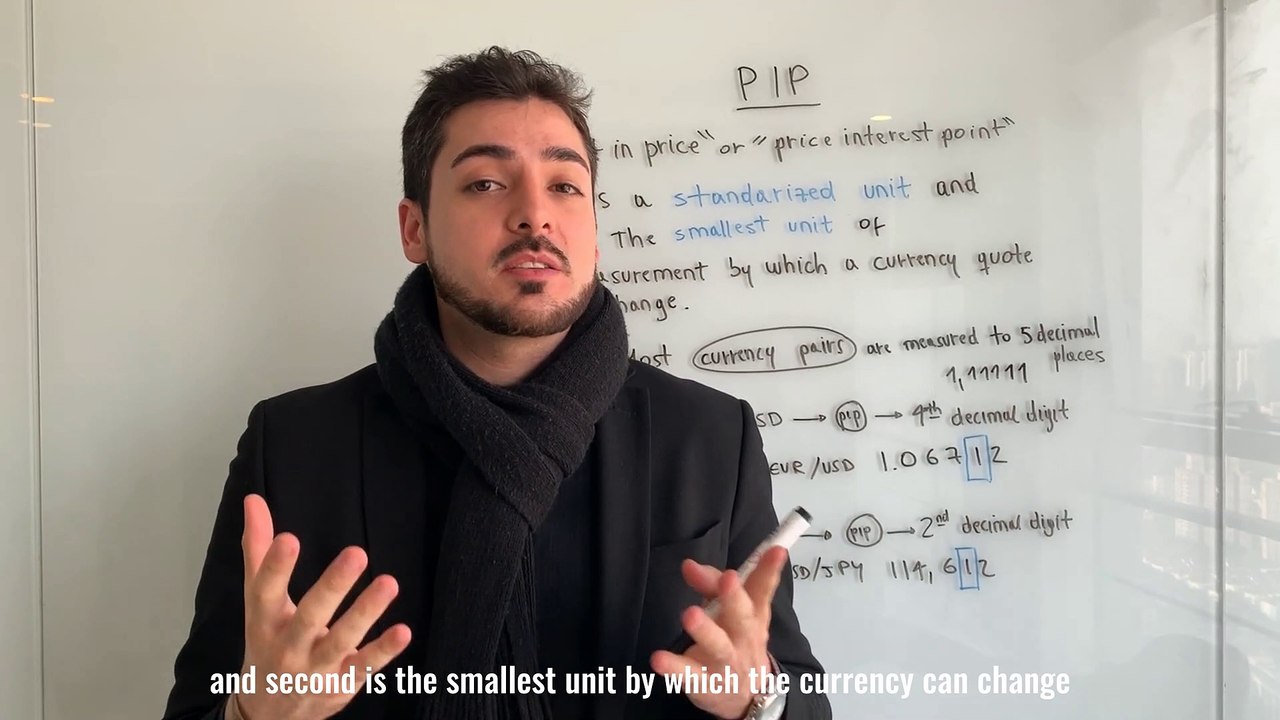 Forex Beginner Course (Episode 4.3) Forex Terms (3) --from CPT Markets