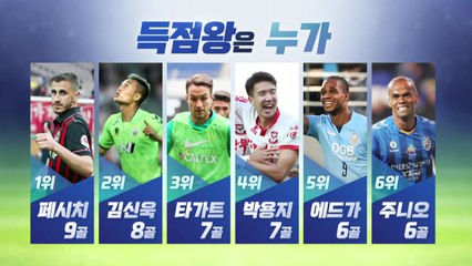 전북-울산 2강에 균열 낸 서울...득점왕 경쟁도 안갯속 / YTN