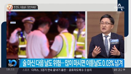 술 한 잔도, 다음날도 “운전 마세요”