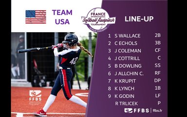 2019 Achille Challenge G4 USA vs JPN