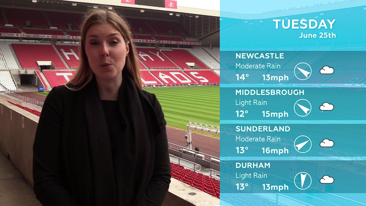 WEATHER: June 25th 2019