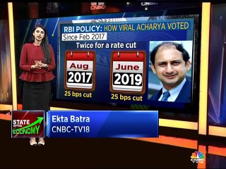 Experts discuss RBI Deputy Governor Viral Acharya’s early exit