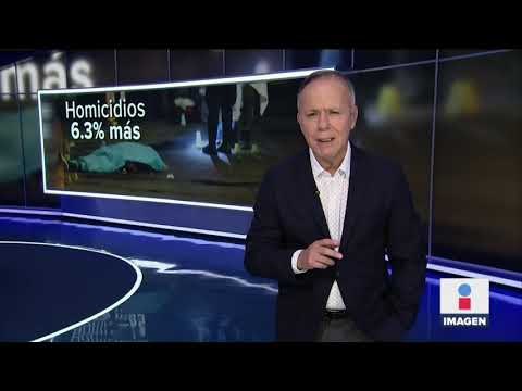 Se registran cuatro homicidios cada hora en México | Noticias con Ciro Gómez Leyva