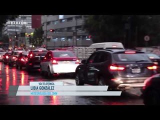 Clima en la CDMX se verá influenciado por dos ondas tropicales