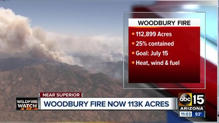 What we know: Woodbury Fire, Badger Springs Fire, Slate Fire
