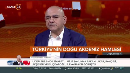 Türkiye'nin Doğu Akdeniz Hamlesi