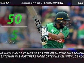 5 things review - Shakib stars with bat and ball