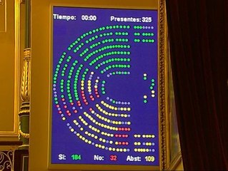 El Congreso aprueba el aforamiento del Rey con los votos del PP