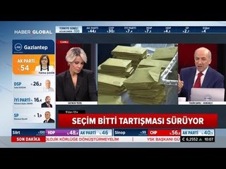 Yerel Seçim İtirazları ve İstanbul'da Son Durum