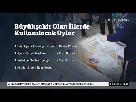 31 Mart 2019 Yerel Seçimlerinde Nasıl Oy Kullanılacak? Oy Pusulaları Nasıl?