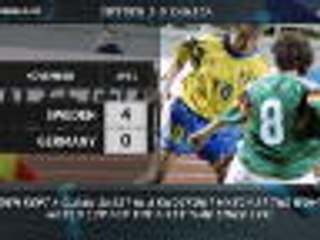 5 Things Review - Sweden 1-0 Canada