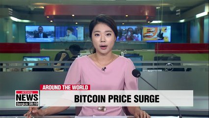 Bitcoin price surges above US $11,000 mark, highest in 15 months