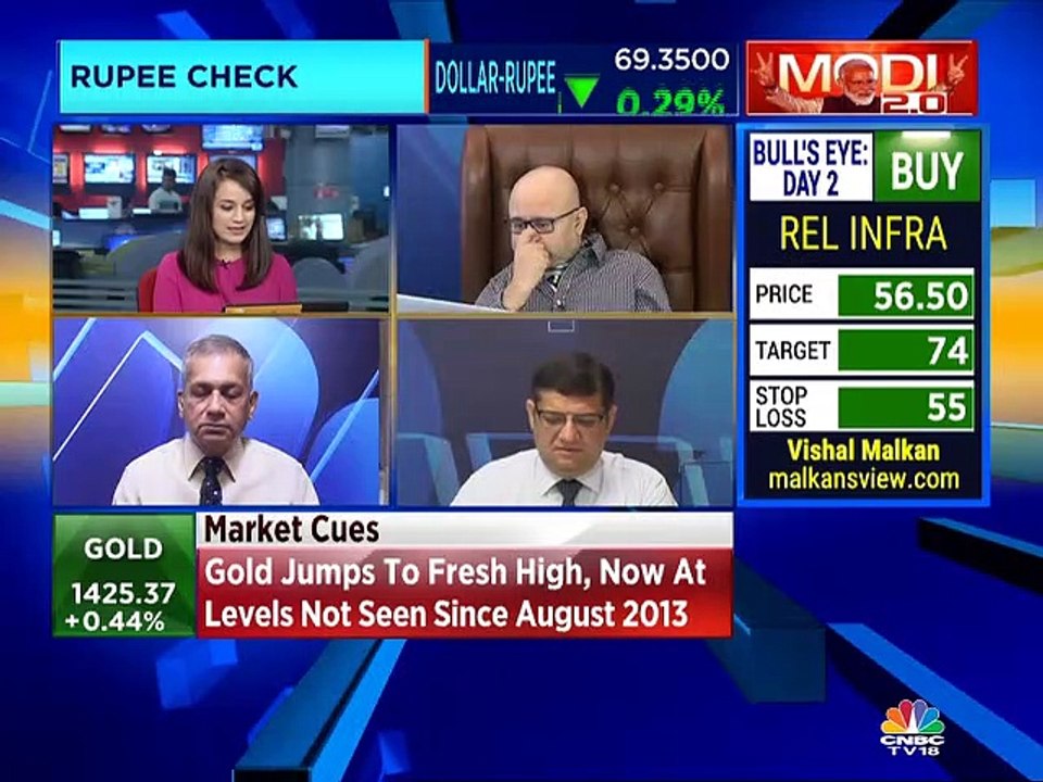 Sudarshan Sukhani stock recommendations