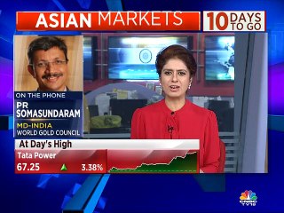 Global gold prices are at 6-year high