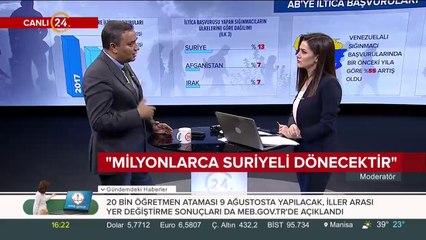 Türkiye'deki Suriyeli mülteciler sorunu