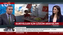 Türkiye'deki Suriyeli mülteciler sorunu
