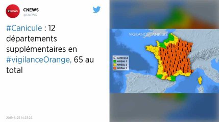 Canicule. La vigilance orange étendue à 65 départements