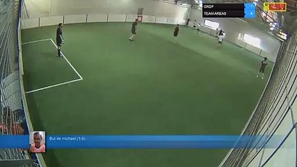 But de michael (1-4) - GRDF Vs TEAM AREAS - 25/06/19 19:00 - LIGUE 3 - Poitiers Game Parc