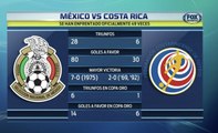 Selección Mexicana: Los números ante Costa Rica