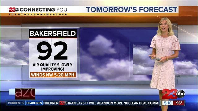 A cooling trend will drop temperatures below seasonal for the rest of the week