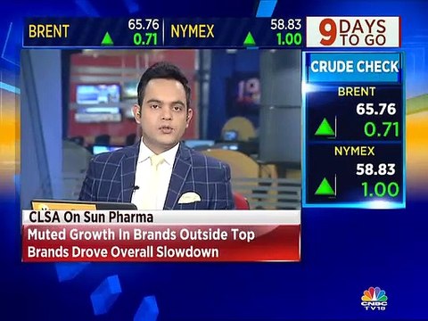 Abhishek on DHFL delays payment for second time