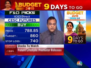 Amit Gupta F&O stock recommendations