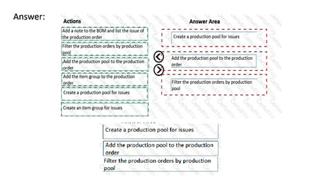 MB-320 Exam Dumps