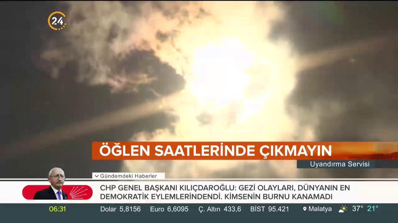 Sıcaklar geliyor